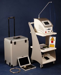 Horiba MLT Diode Laser Systems