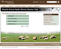 Novartis Animal Health has launched 'The Wormer Decision Tree',  an online tool to help veterinary surgeons in giving sheep farmers the most up-to-date advice about worming.